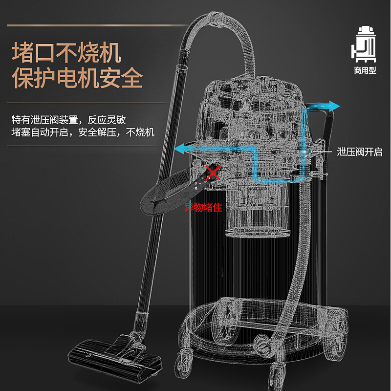 杰诺吸尘器JN603-60L大功率1800W商用工业桶式干湿吹三用大吸力酒店宾馆地毯装修洗车场工厂车间 升级版高清大图
