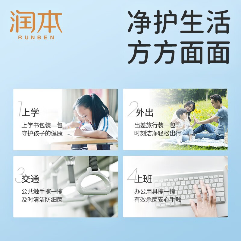 润本(RUNBEN)酒精消毒湿巾 湿纸巾酒精棉片家用大包装 卫生酒精湿巾20抽/包高清大图