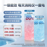 海尔小厨宝厨房热水器小型家用速热即热储水热水宝EC5FA台下
