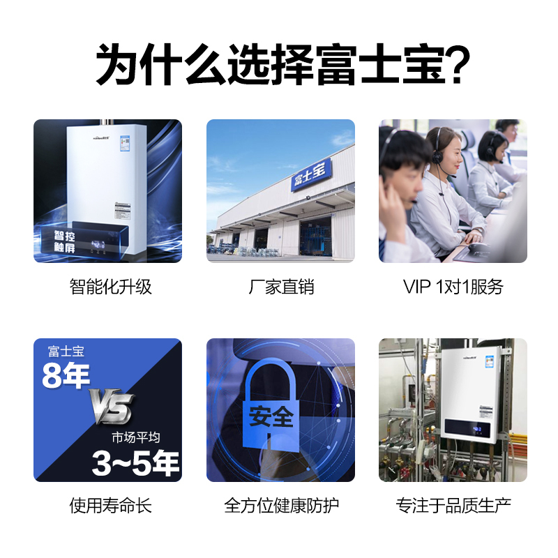 富士宝(FUSHIBAO)JSQ25-16H1燃气热水器16L一厨两卫家用强排式 天然气 变频恒温防冻低压启动 自营新品