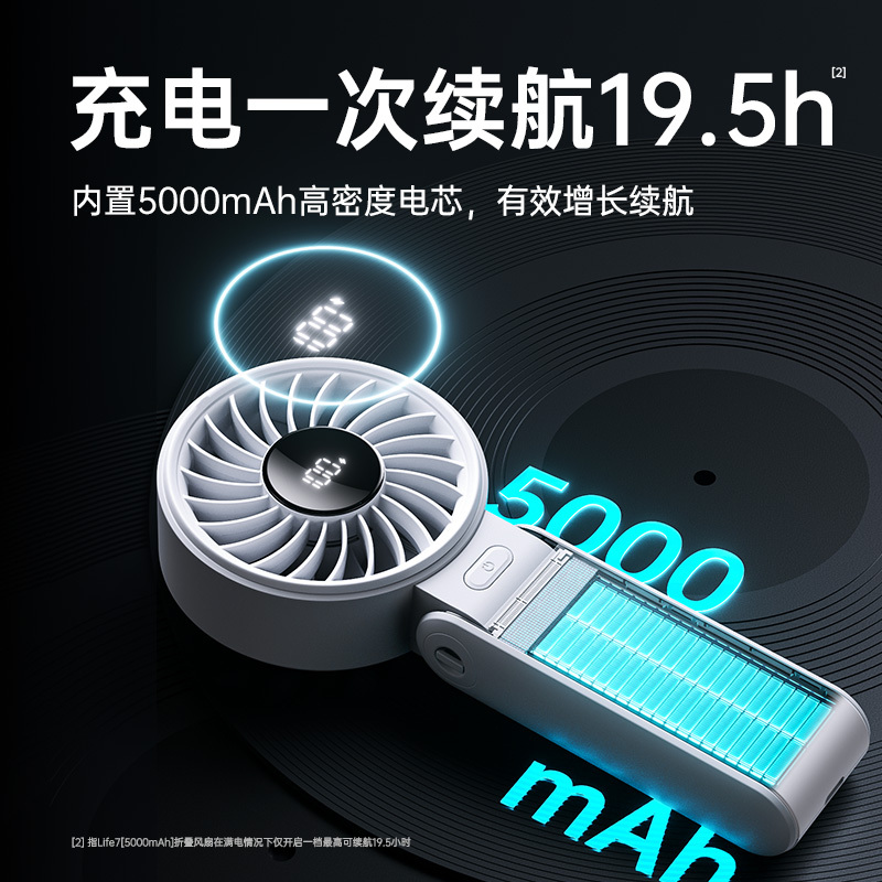 几素新款 手持风扇颜色随机-Handheld Fan Life7 (5000mAh)!高清大图