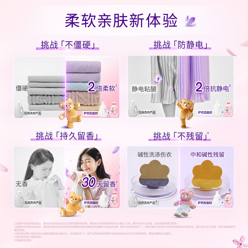 [新旧包装随机发]金纺衣服香氛柔顺剂护理剂持久留香 香软防静电 元气粉樱1KG