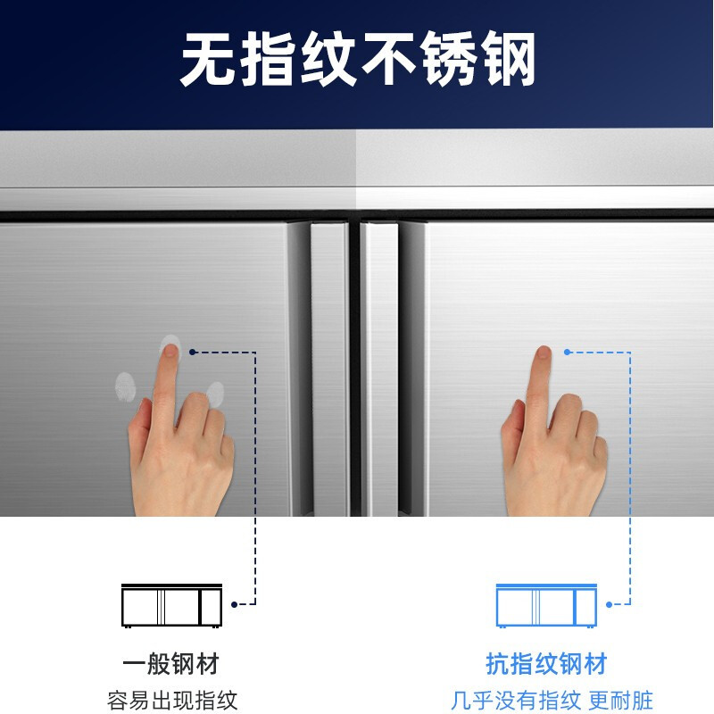 松氏(SOMCLAN)1.8米冷藏工作台冰柜保鲜操作台商用冰箱厨房平冷卧式奶茶店水吧台全不锈钢双温款180*60*80高清大图