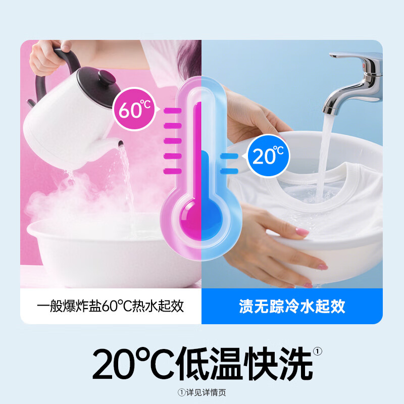 渍无踪(Vanish) 470g/瓶@ 全能爆炸盐漂白剂彩漂粉 (计价单位:瓶)高清大图