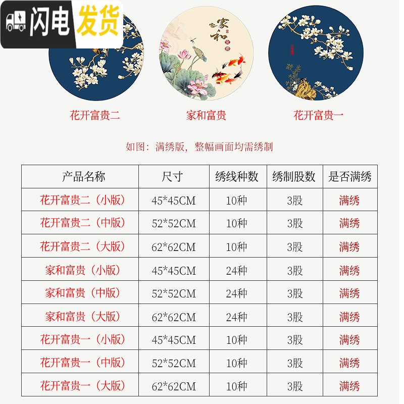 三维工匠十字绣2020新款线绣满绣欧式客厅小件手工自己古风中国风 [高端棉线][家和富贵小版45*45CM][三股线绣]高清大图