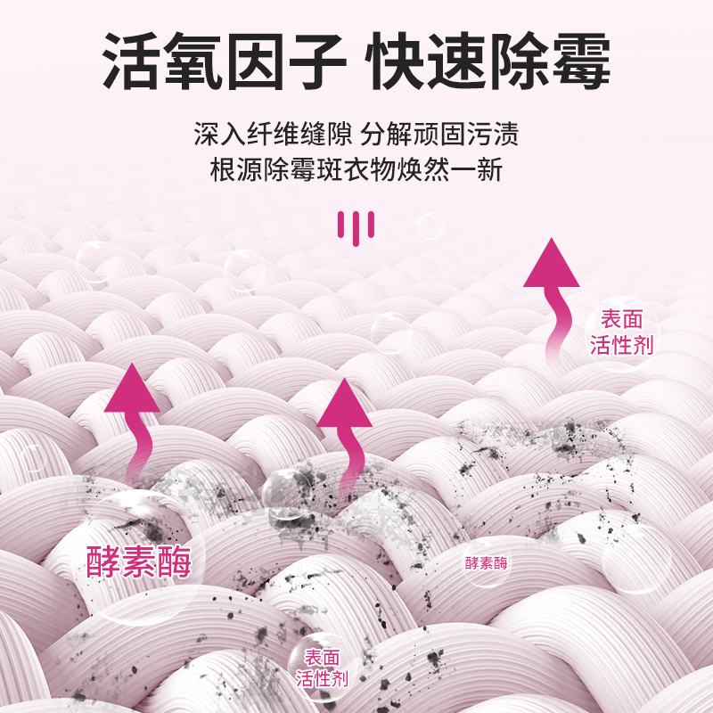 去霉点霉斑清洁剂衣服衣物污渍油渍除霉剂清除剂发霉强力去污高清大图