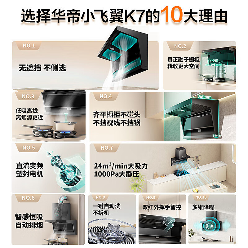 华帝(vatti)[小飞翼]油烟机K7变频顶侧双吸脱排吸油烟机顶吸7字型家用24风量大吸力一级能效 以旧换新i11237高清大图