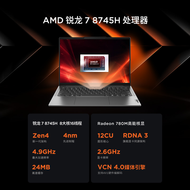 联想(Lenovo)小新Pro14锐龙版14英寸轻薄笔记本电脑(R7-8745H 24G 1T 2.8K 120Hz OLED)鸽子灰高清大图