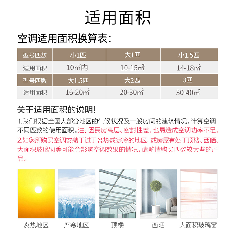 三菱重工空调KFR-26GW/AIVBp