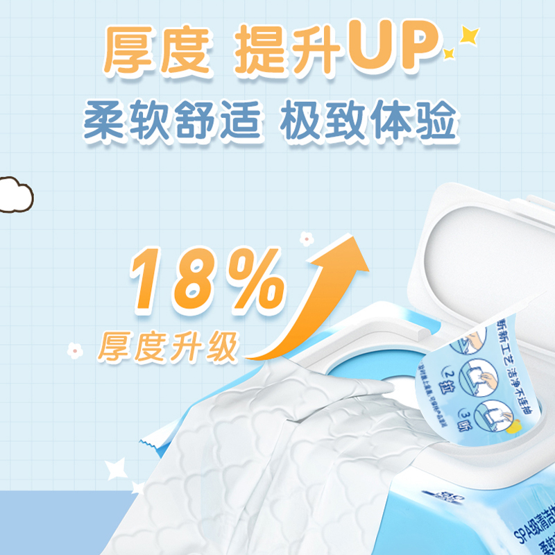 心相印杀菌系列XSA080RLDZ湿厕纸80片*5包高清大图