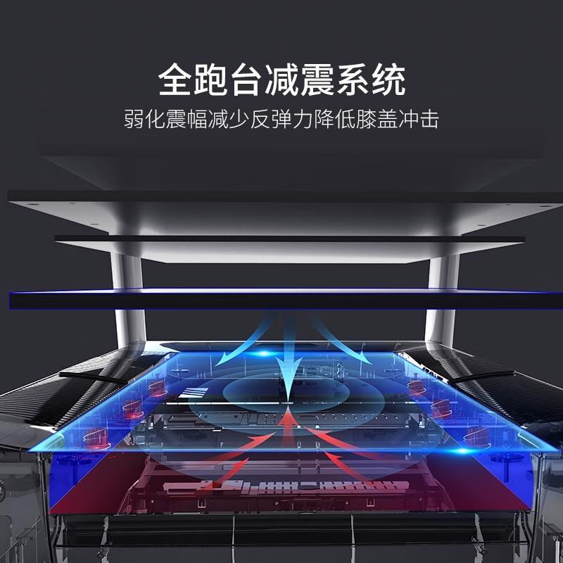 舒华X6跑步机运动健身器材健身房器械跑步机SH-T6700LT1单位:台高清大图