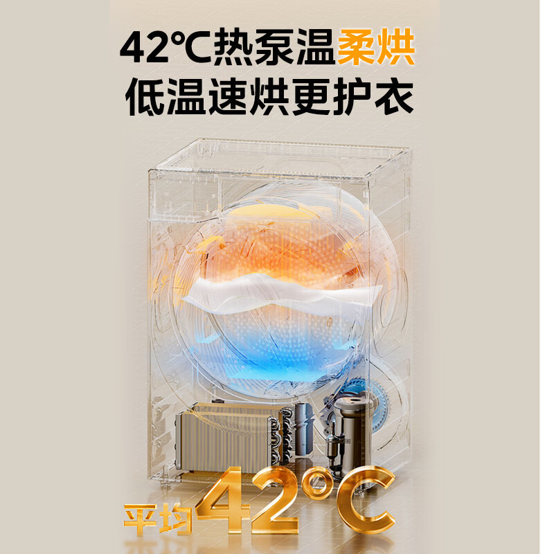 美的(Midea)10公斤热泵烘干机 干衣机家用 除螨除潮 紫外线除菌 多重毛屑过滤 MH100AIR1高清大图
