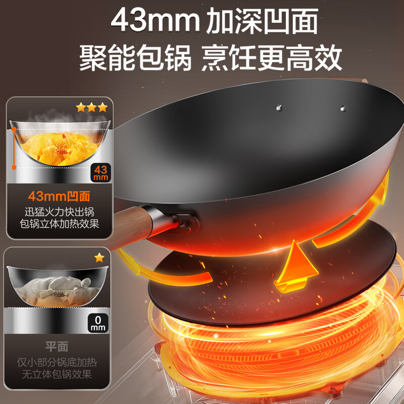 苏泊尔(SUPOR)风火轮系列大功率电磁炉家用凹面3500W爆炒电磁灶火锅炉炒菜C35-IA820C高清大图