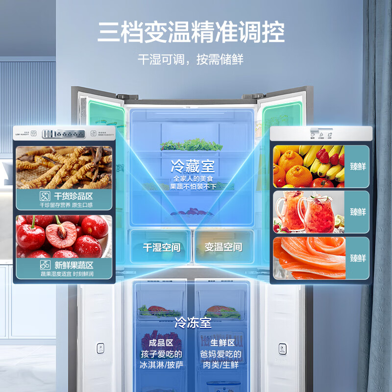容声(Ronshen)离子净味465升十字对开四开门冰箱家用超薄可嵌入式变频一级能效无霜BCD-465WD18FP大容量高清大图