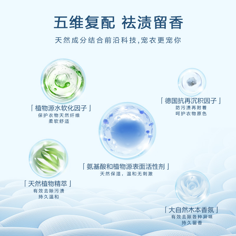 Panasonic松下超护丝毛浓缩洗衣液800g瓶装N-SJ01ZXJS高清大图