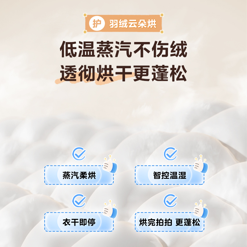 美的(Midea)滚筒洗衣机全自动家用12公斤大容量1.1高洗净比洗烘一体蒸汽除菌减震降噪MD120V36T家电国家补贴高清大图