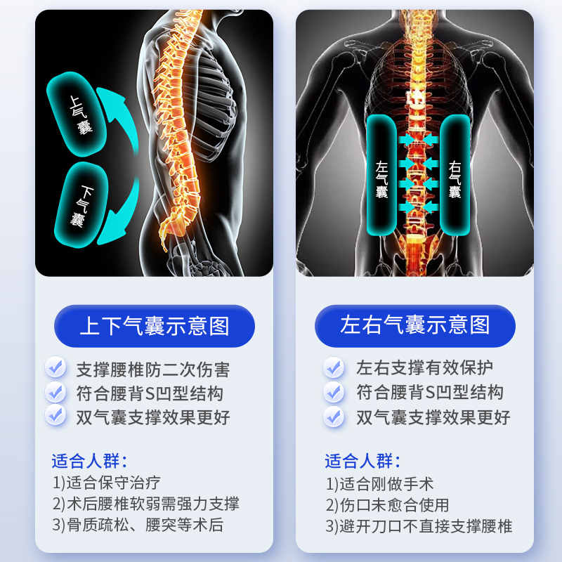 中量胸腰椎固定支具腰椎压缩性骨折医用康复护具脊椎术后护腰支架