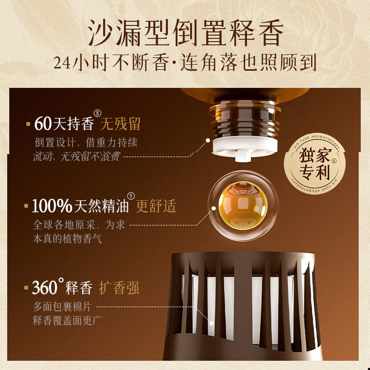 air funk椰放倒置香薰空气清新剂室内香氛厕所除臭留香350ml江南茉莉高清大图