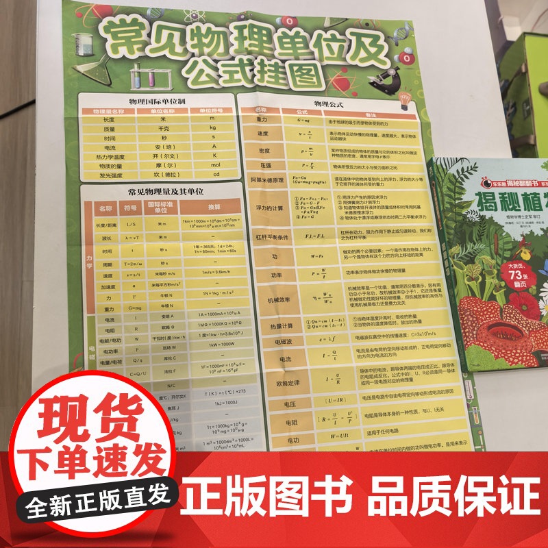 初中物理知识点挂图初中物理挂图中学生常见物理单位及公式挂图高清大图