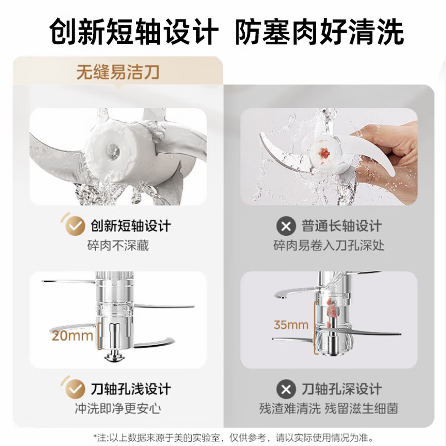 美的(Midea)绞肉机家用多功能小型电动家用搅拌绞肉绞菜馅机料理碎肉玻璃全自动打蒜器大容量JC16高清大图