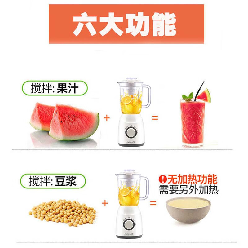 九阳(Joyoung)豆浆榨汁机料理机家用多功能小型研磨绞肉机宝宝辅食机破壁机豆浆榨汁机 JYL-C19V高清大图