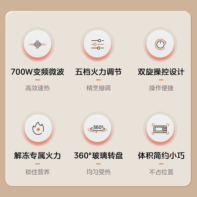 美的 家用大容量多功能易洁内胆速热微波炉 M13J高清大图
