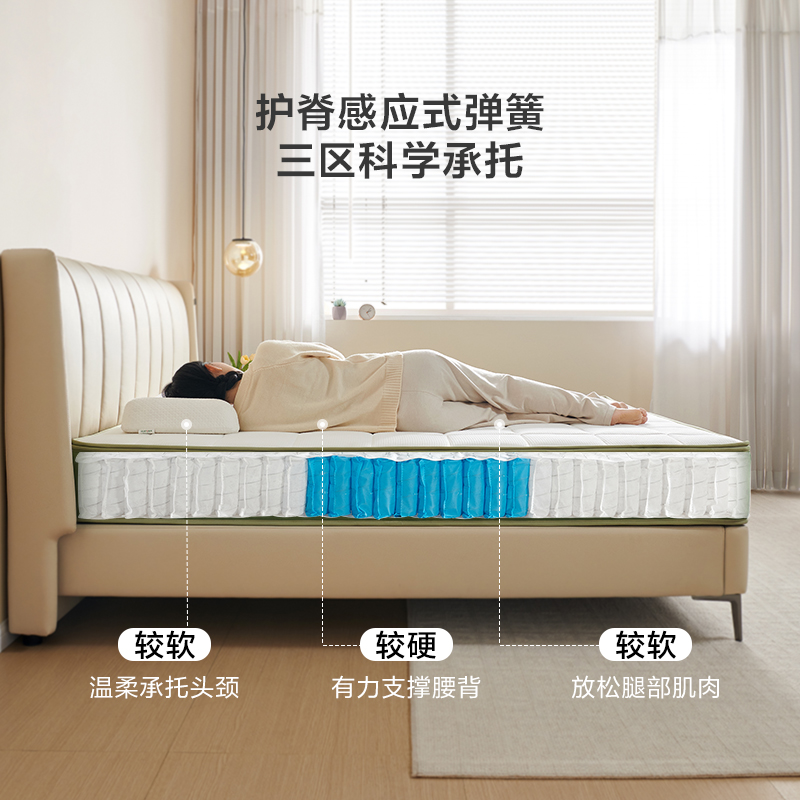 全友家居弹簧床垫护脊护腰可拆洗偏硬外套卧室双人席梦思高清大图