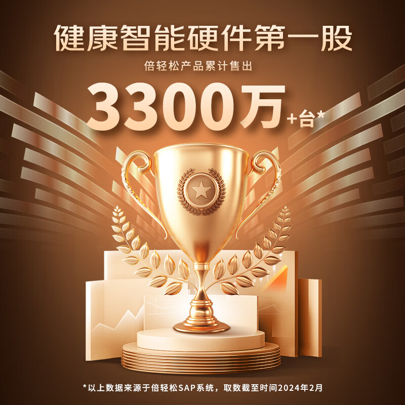 倍轻松按摩腰枕BM1801按摩高清大图