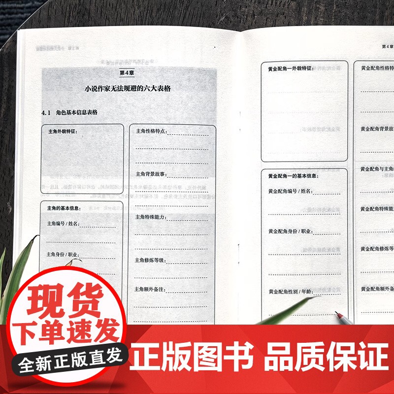 小说写作速成本 零基础在线小说创作指南 创意小说本 小说作家笔名 选题 签约平台 大纲创作全流程及小说创作全流程 刘丙润高清大图