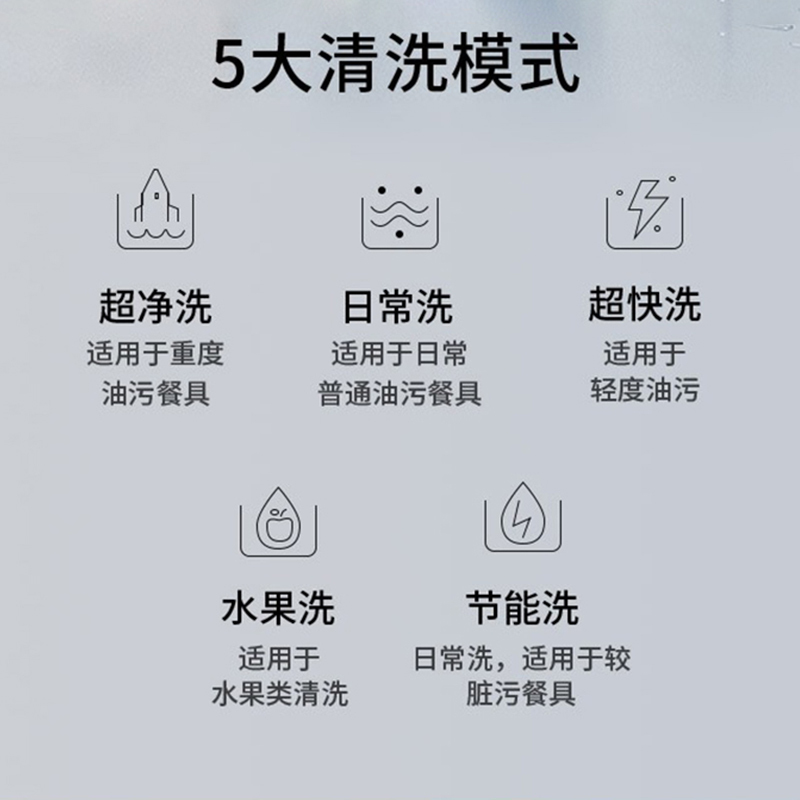 圈厨(QCOOKER) 洗碗机家用免安装小型4套全自动台式智能洗碗机刷碗机洗菜机储碗柜高温洗烘紫外线消毒 小米生态链X4