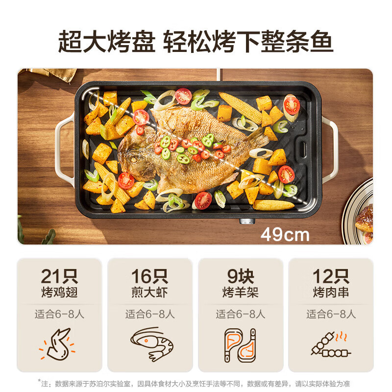 苏泊尔(SUPOR)烤肉锅电烤盘2200W 分体可拆洗电烧烤炉少油多功能烧烤锅 家用铁板烧烤鱼盘 GJ4525P812高清大图