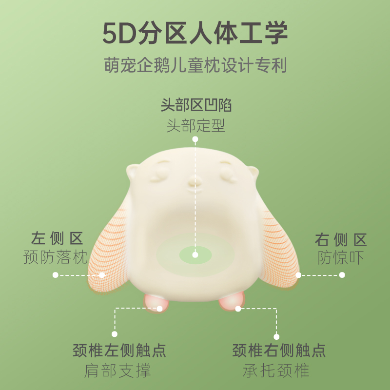 POKALEN(普卡兰)婴儿定型枕记忆枕1岁儿童枕助眠枕2岁3岁小枕头防偏头四季通用慢回弹记忆棉枕芯配纯棉枕套