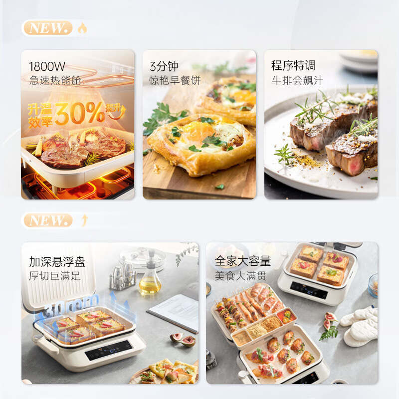 摩飞电器(MORPHY RICHARDS) MR8601 电饼铛 上下可拆加大加深双面加热电煎饼锅电烤盘(单位:台)高清大图