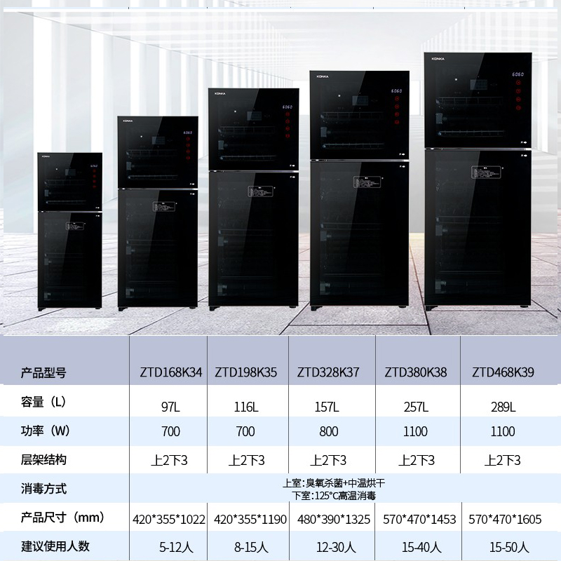 康佳(KONKA)商用家用消毒柜 消毒碗柜 厨房商用立式消毒柜家用 臭氧高温 二星级大容量77L双门 ZTD138K33高清大图
