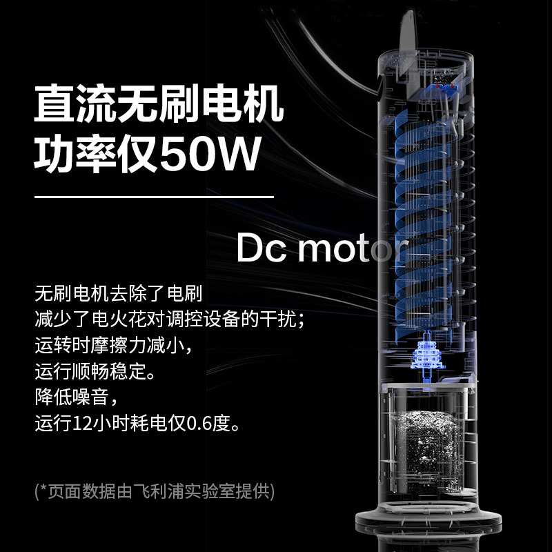 飞利浦(Philips)塔式空调扇家用冷风机冷气机电冷风扇制冷器小型水空调无叶移动ACR31144T