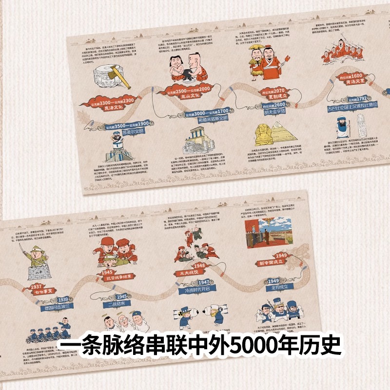 [醉染正版]抖音同款 混知漫画中外历史对照 涵盖中学历史200大时间5米长画卷知识点有画面 陈磊混子哥漫画科普极简明清史高清大图