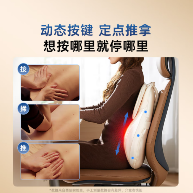 西屋(Westinghouse)腰部按摩器BX6 蓝(个)高清大图