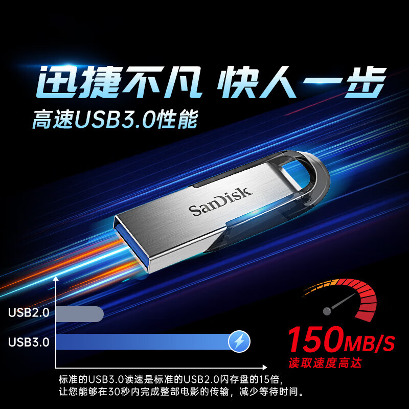 闪迪(SanDisk)U盘128GB安全加密数据恢复小巧便携金属优盘 CZ73高清大图