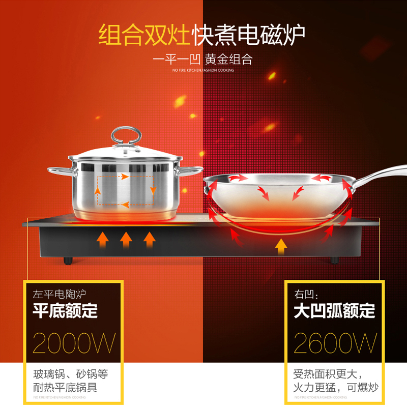 尚朋堂 YS-IC34H22 双头电陶炉电磁炉 大功率家用台式嵌入式日本NEG陶瓷白板德国进口炉芯磁双灶 双眼电磁炉