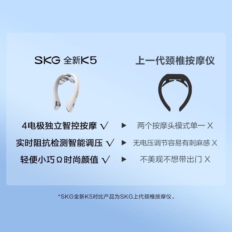 圣诞节生日礼物SKG颈部按摩仪K5家用脖子智能肩颈护颈仪热敷电脉冲蓝牙APP智能操控颈椎按摩器图片