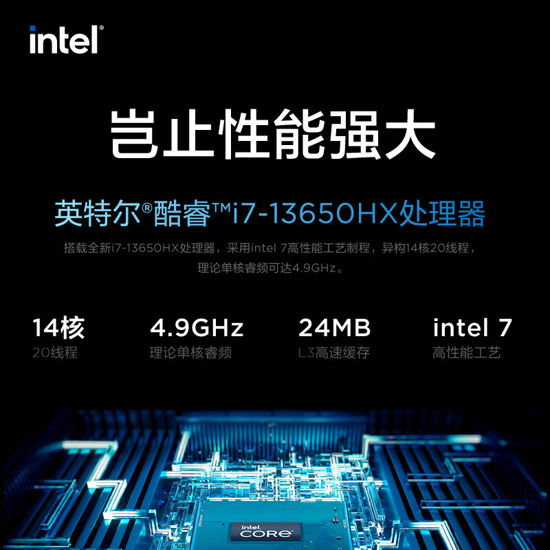 联想(Lenovo)拯救者刃7000K 游戏台式电脑整机 定制i7-13650HX RTX5060 24G内存 2T固态 Win11 23.8英寸 显示器高清大图