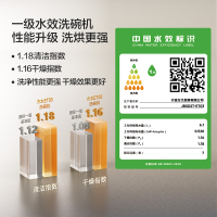 [重磅新品]方太不锈钢拉丝水槽洗碗机高能气泡洗ET03加强除菌水槽式果蔬去农残热风烘干96h保洗碗机左右槽