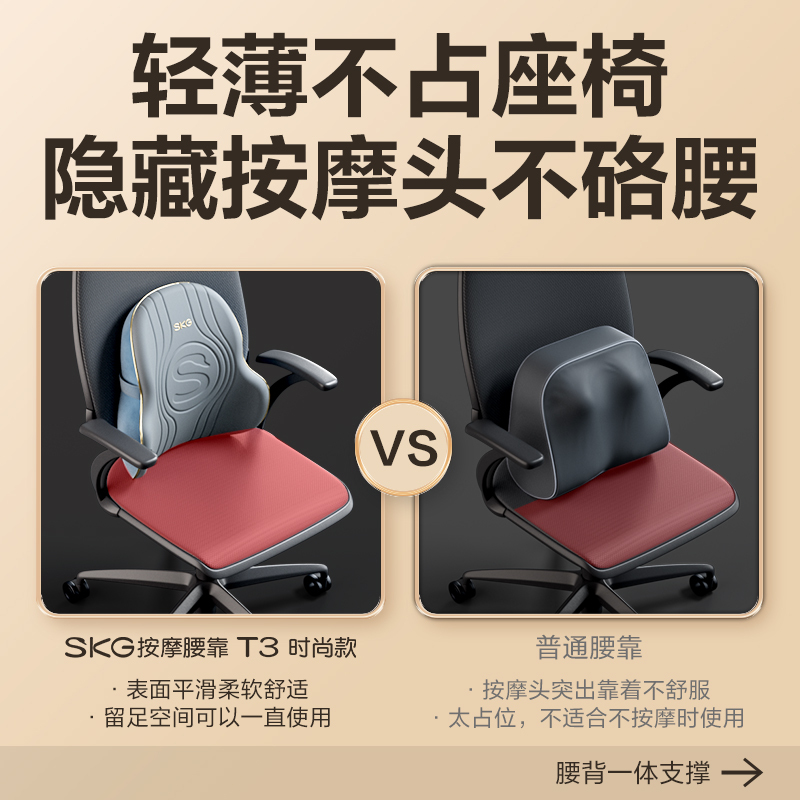 艾诗凯奇(SKG) 腰部按摩器T3系列1代时尚款蓝色高清大图