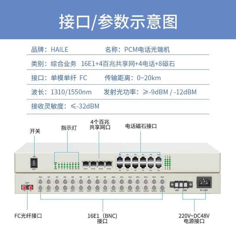 海乐PCM多业务光端机16E14百兆共享网4路电话8磁石单模单纤FC接口20km1对HN-16E1-4F4L8C-FC高清大图