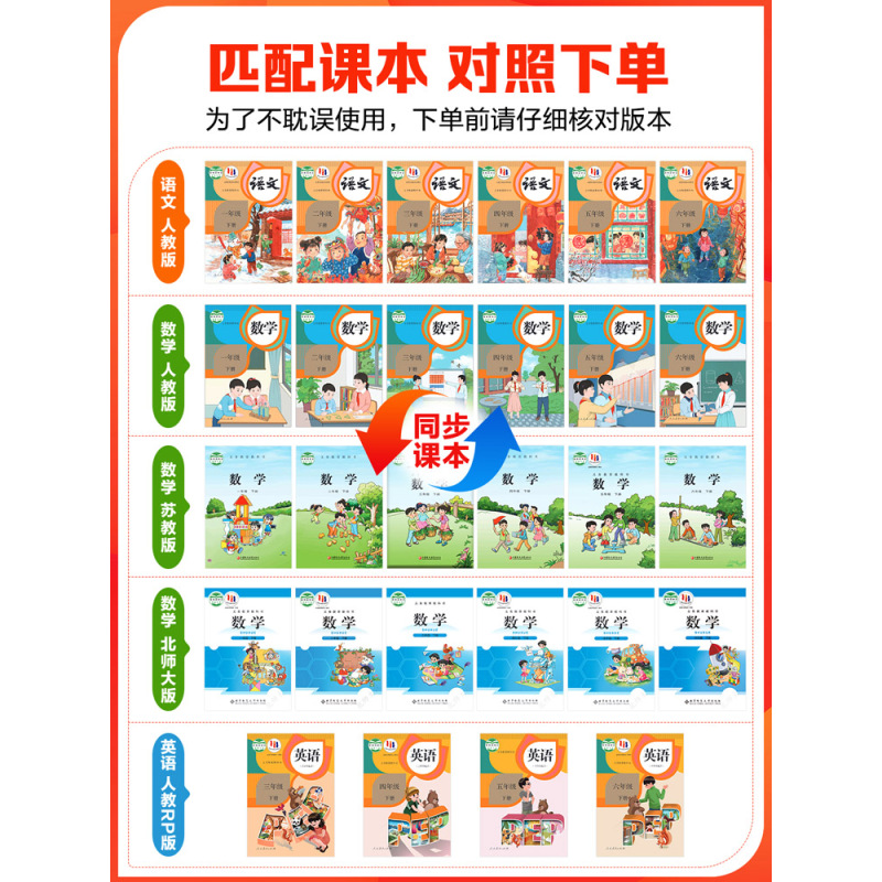 数学 人教版 二年级下 [正版]2024秋53天天练1一2二年级3三年级4四年级5五年级6六年级上下册语文数学英语人教版