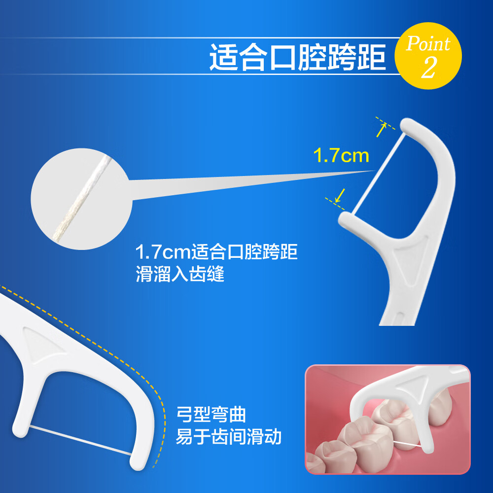 奈森克林 细滑牙线棒50支/盒 单支独立包便携窄牙缝口腔护理牙签剔牙棒高清大图