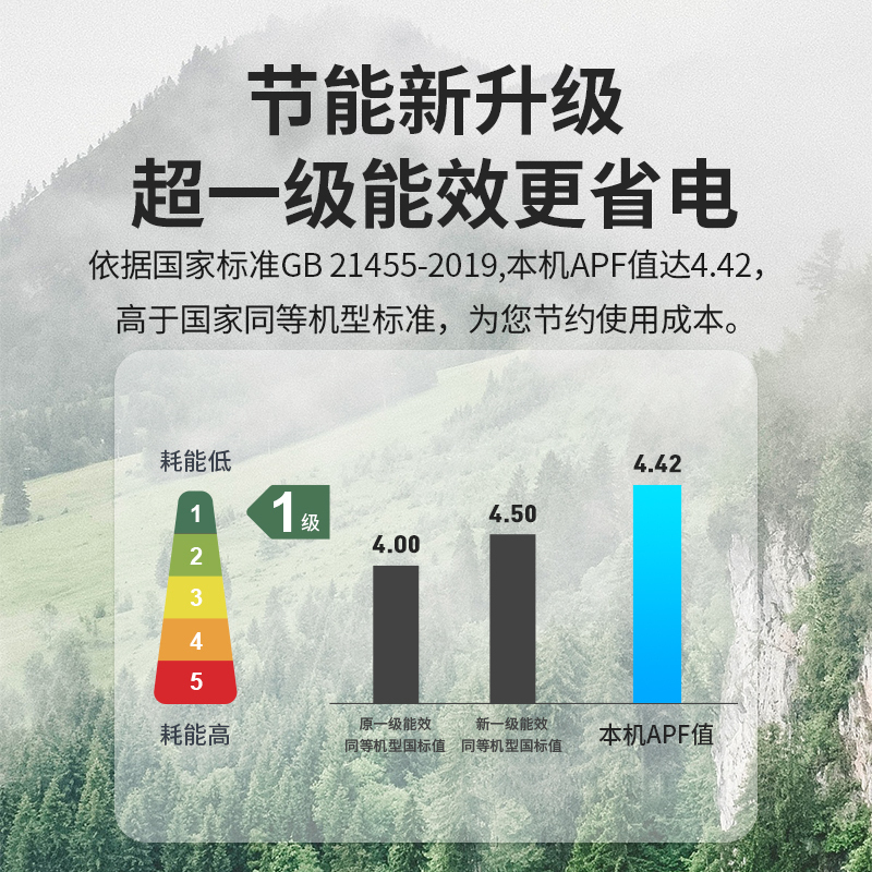 创维自营空调大3匹新一级能效柜机 变频冷暖两用 空调立式客厅家空调智享风KFR-72LW/V3KB1A-N1C(香槟金)