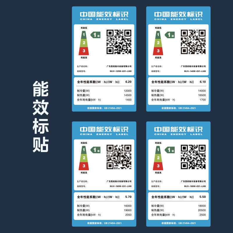 美的(Midea)领航者三代 大6匹一拖六 全直流变频智能家电中央空调MJV-160W-E01-LHⅢ一拖六