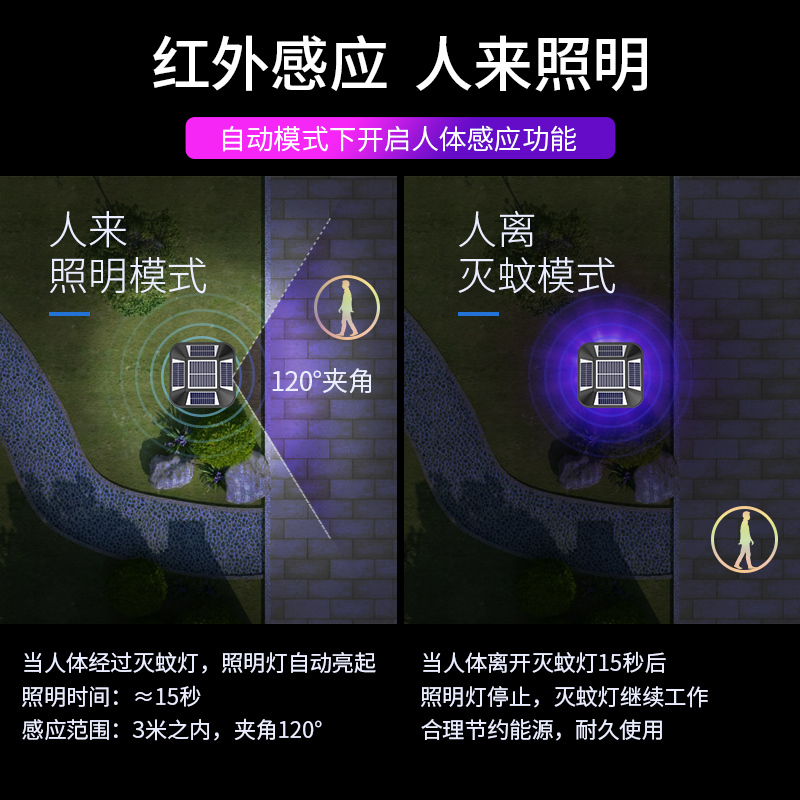 凯易欧太阳能灭蚊灯户外防水杀虫灯商用果花园庭院公园蚊子神器