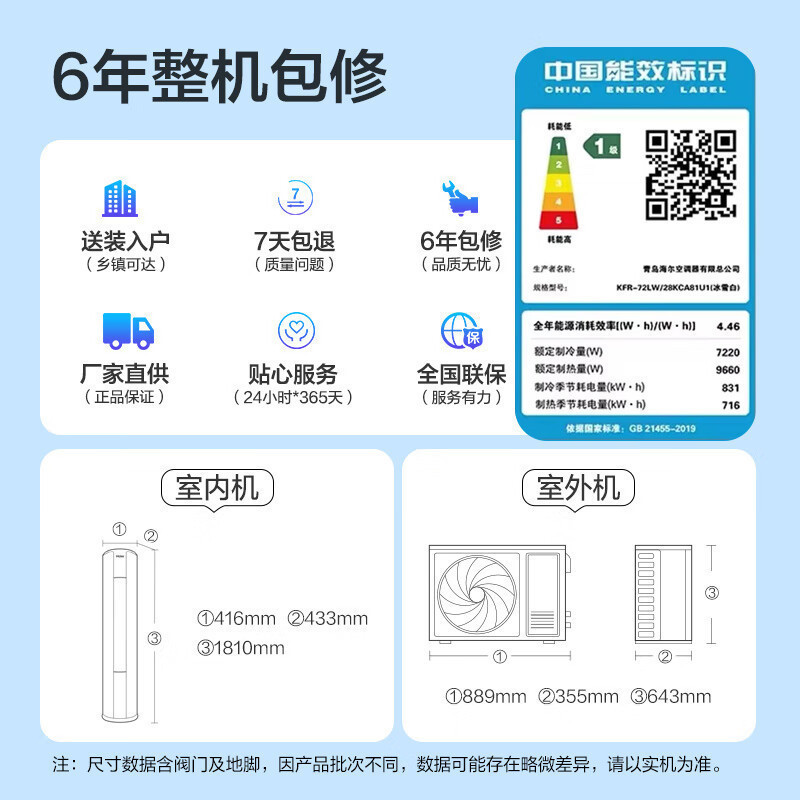 海尔空调(Haier)3匹变频新1级能效健康自清洁家用客厅立式空调柜机KFR-72LW/28KCA81U1(冰雪白)